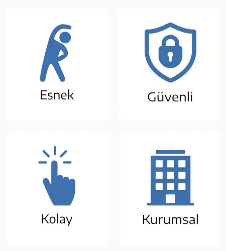 Qrcodeg ile tüm cihazlarla uyumlu, güvenli ve esnek QR kod oluşturma platformu